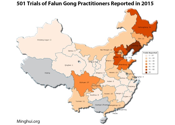 Image for article ​Reporte anual sobre Derechos Humanos de Minghui 2015: 501 nuevos juicios a practicantes de Falun Gong