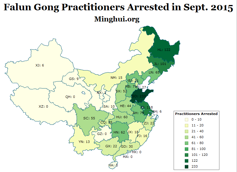 Image for article Informe de la persecución: Más de 1300 practicantes de Falun Gong fueron arrestados en septiembre de 2015