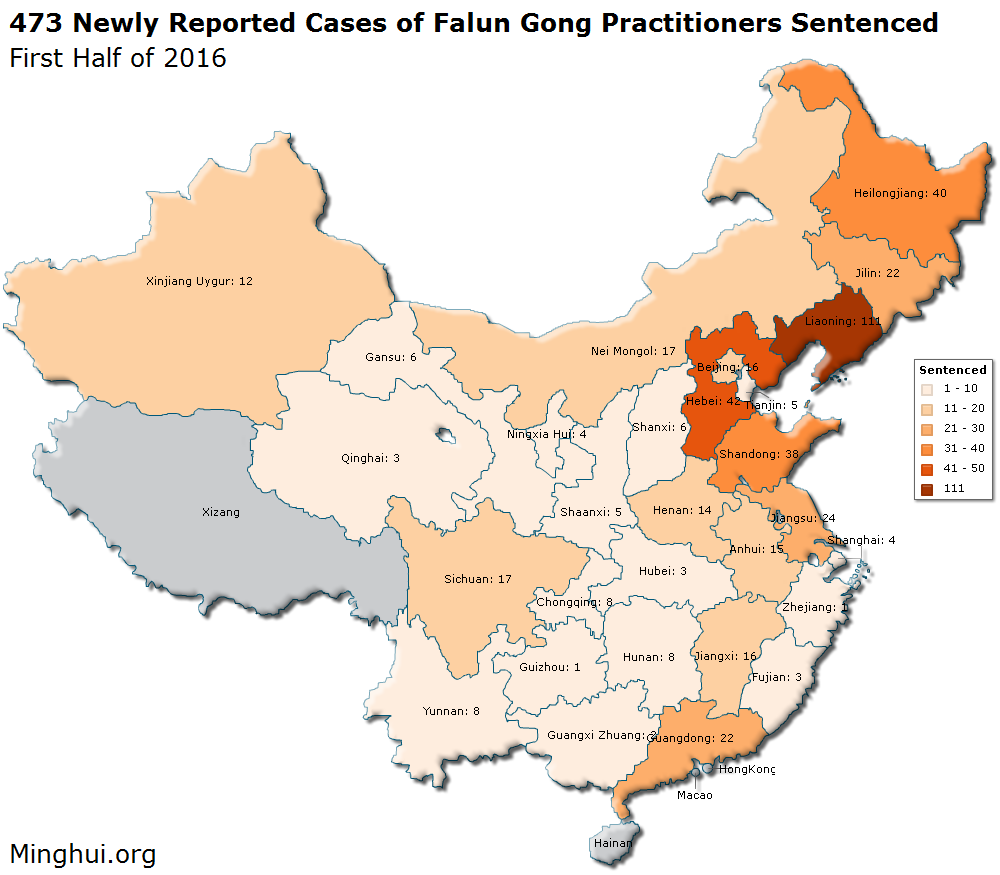 Image for article Informe de Minghui: Se reportan 473 nuevos casos de practicantes de Falun Gong sentenciados por su fe