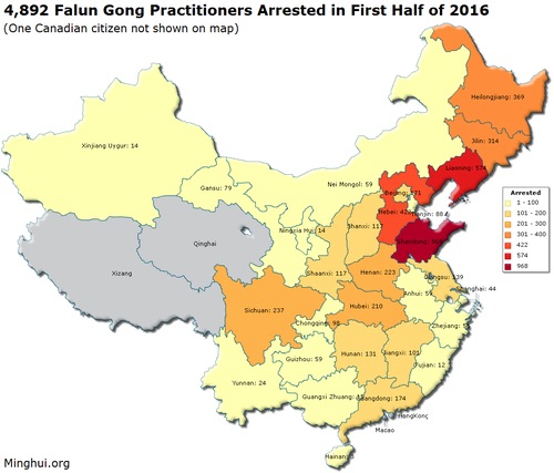 Image for article Reporte de Minghui: Resumen de la persecución a Falun Gong del primer semestre de 2016 (parte 1 de 2) – 4.892 arrestados, 1.939 acosados, 5 muertos